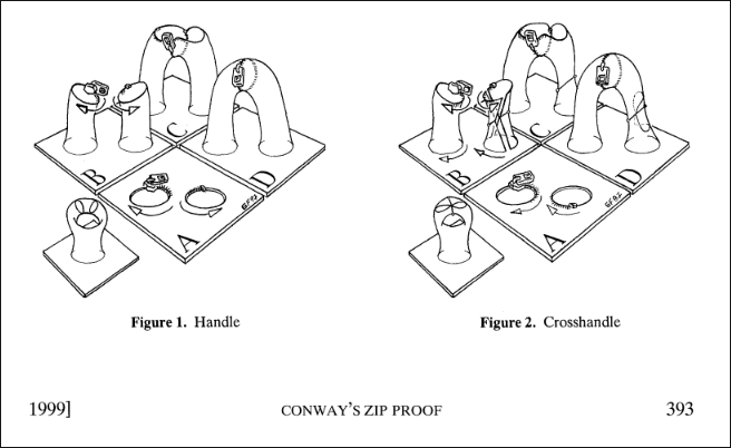Conways zip proof